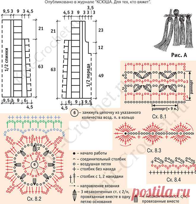 Туника из узорных полос крючком. - Туники, вязанные крючком - Вязание крючком - Каталог статей - Вязание спицами и крючком
