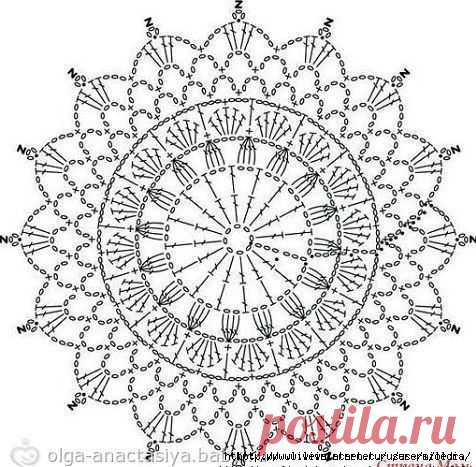 ПЛАТЬЕ УСПЕХ