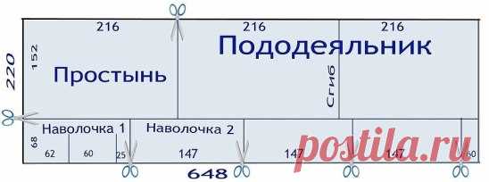 (63) Одноклассники