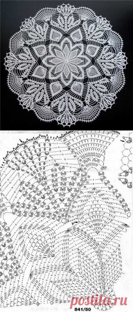 салфетка или коврик.