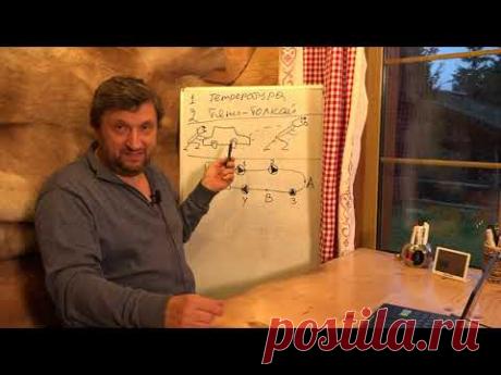 Куда ставить насос? Подача или обратка?