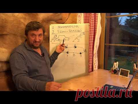 Куда ставить насос? Подача или обратка?