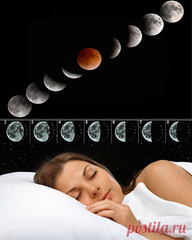 Лунные дни и их значение.