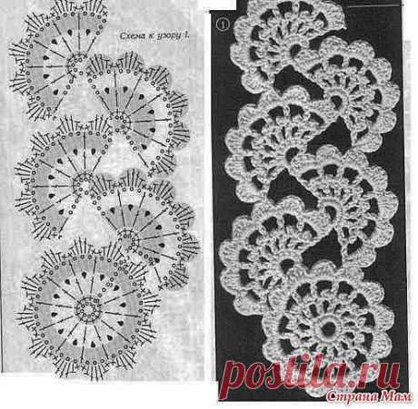 ЧАЙНЫЕ РОЗЫ или комплект в винтажном стиле (ленточное кружево): Дневник группы &quot;Ирландское, брюггское и ленточное кружева&quot; - Страна Мам