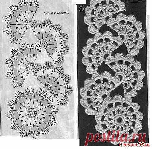 ЧАЙНЫЕ РОЗЫ или комплект в винтажном стиле (ленточное кружево): Дневник группы "Ирландское, брюггское и ленточное кружева" - Страна Мам