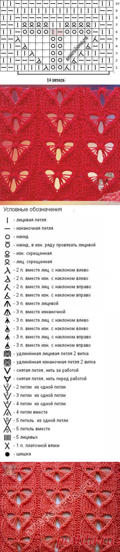 Невероятно красивый узор спицами — Сделай сам, идеи для творчества - DIY Ideas
