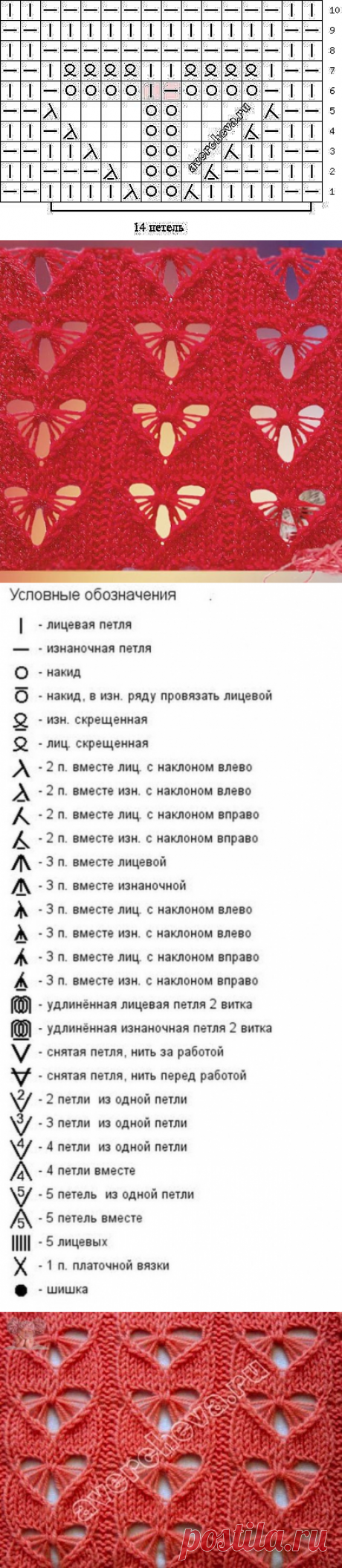 Невероятно красивый узор спицами — Сделай сам, идеи для творчества - DIY Ideas