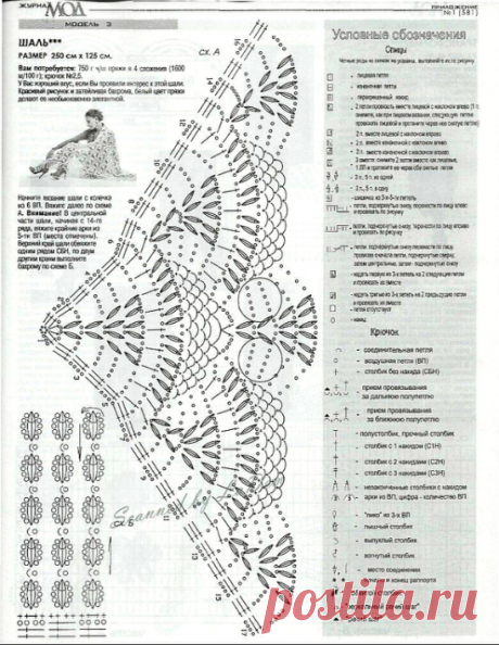 Шаль крючком. Описание и схема!!!
