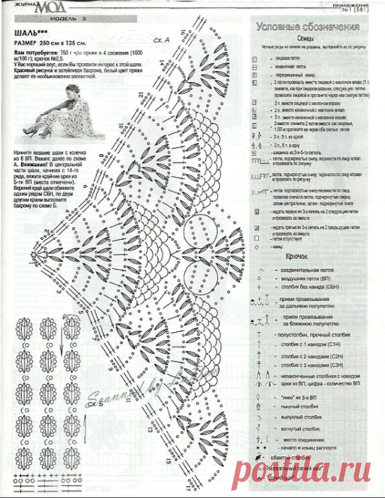 Шаль крючком. Описание и схема!!!