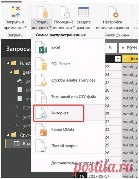 Как сделать dashboard для мониторинга контекстной рекламы с помощью Power BI - Searchengines.ru