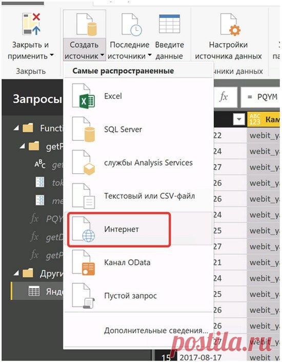 Как сделать dashboard для мониторинга контекстной рекламы с помощью Power BI - Searchengines.ru