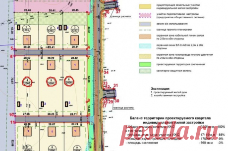 проект планировки территории в г. Партизанске: 9 тыс изображений найдено в Яндекс.Картинках