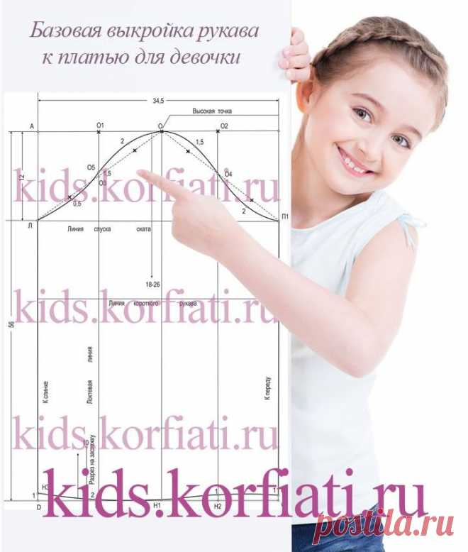 Базовая выкройка рукава к платью для девочки