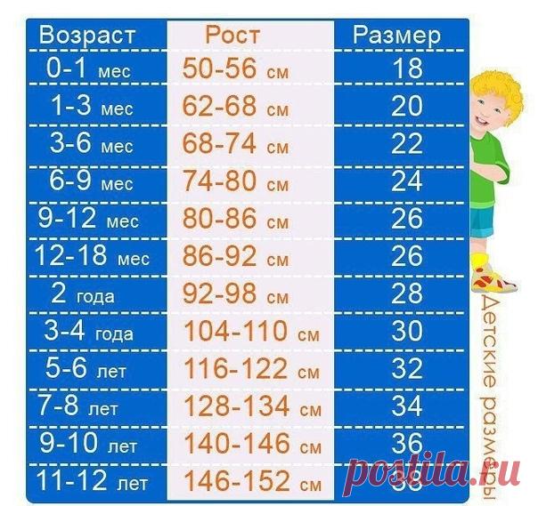 Маме на заметку!