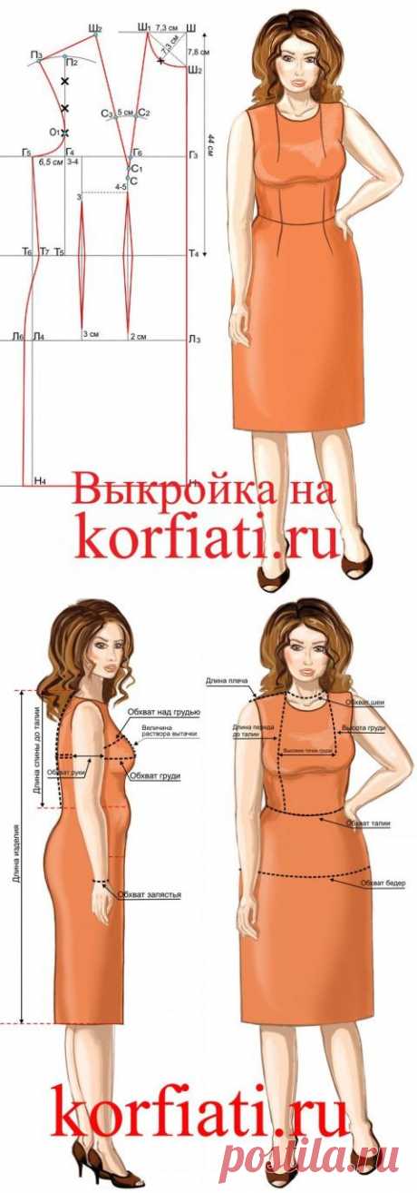 Выкройка платья на большой размер от А. Корфиати