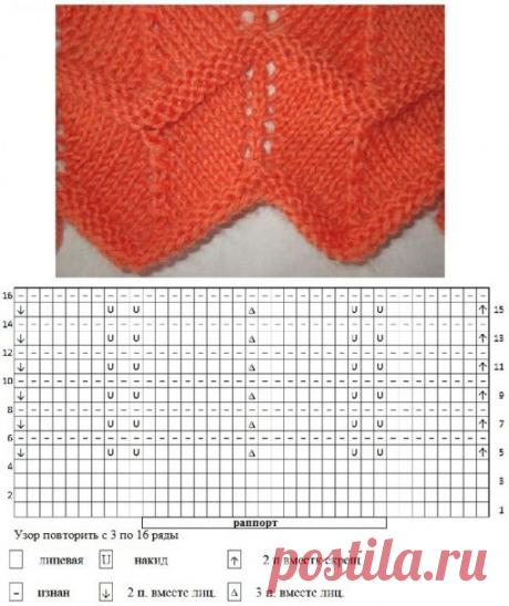 край изделия спицами схемы и описание: 14 тыс изображений найдено в Яндекс.Картинках
