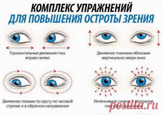 Ради хорошего зрения не пожалейте 10 минут в день