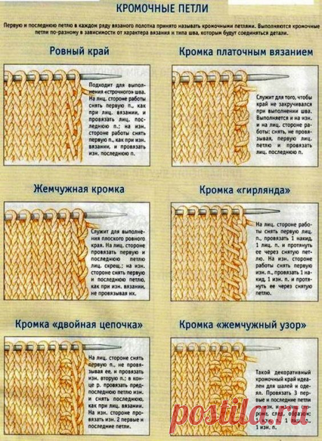 (74) Pinterest • Всемирный каталог идей