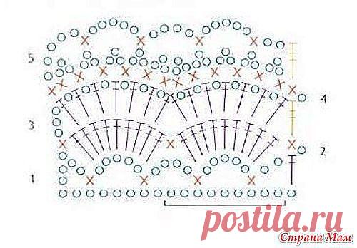 Ободок на голову вязаный крючком | Виртуальный город ArsCity