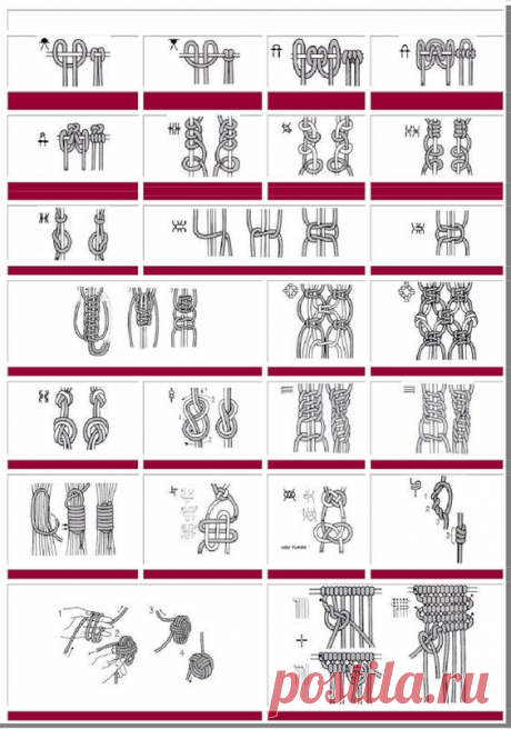 (3) Pinterest: инструмент для поиска и хранения интересных идей