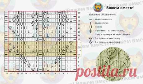 Вязаные джемперы от Резервед. Подготовила 4 новые схемы для ручного вязания | Вяжем вместе! | Дзен