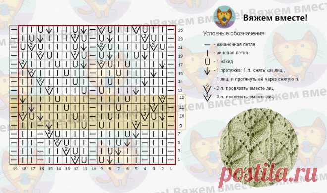 Вязаные джемперы от Резервед. Подготовила 4 новые схемы для ручного вязания | Вяжем вместе! | Дзен