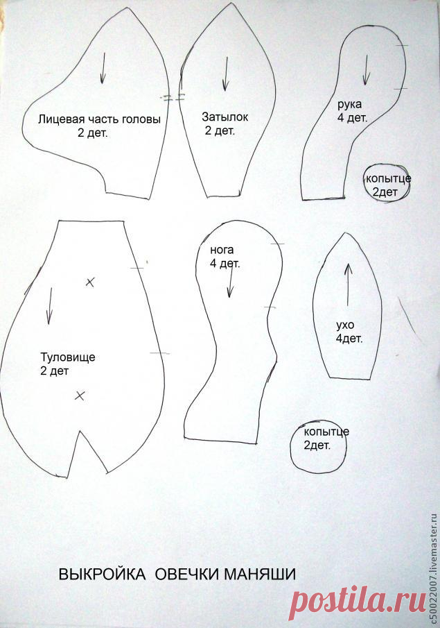Выкройка овечки Маняши