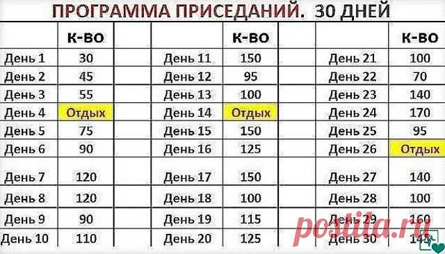 Берем на заметку )