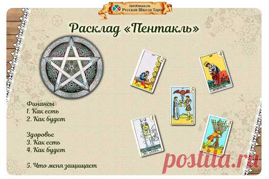 Почта Mail.Ru