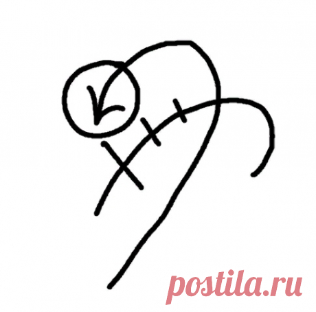 Для прогресса в любом деле Carve the Sigils