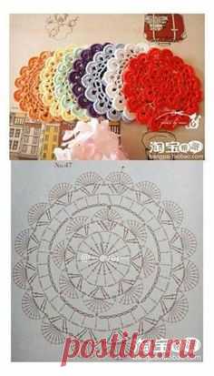 (129) Pinterest