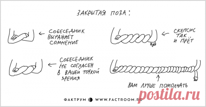 Эти позы расскажут вам о человеке всё