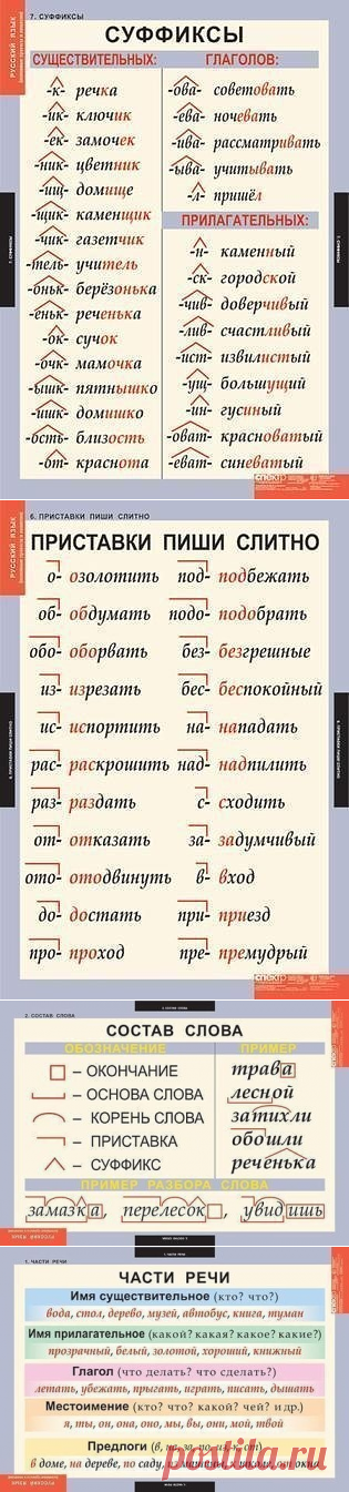 Одноклассники
