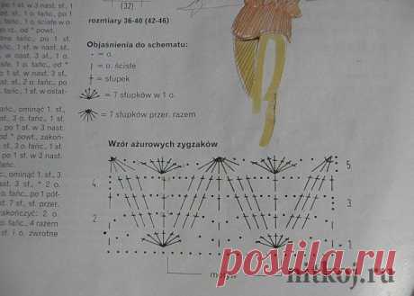 Детское платье крючком + жакетик » Ниткой - вязаные вещи для вашего дома, вязание крючком, вязание спицами, схемы вязания