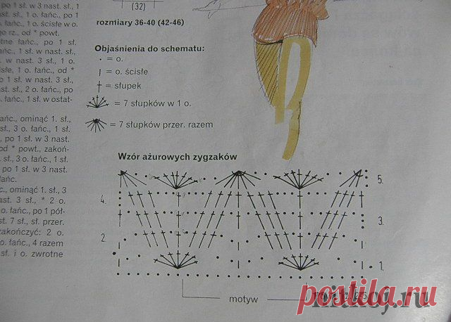 Детское платье крючком + жакетик » Ниткой - вязаные вещи для вашего дома, вязание крючком, вязание спицами, схемы вязания