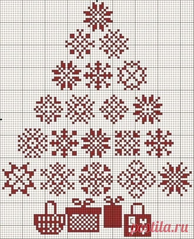 Новогодние схемы для вышивки Новогодние схемы для вышивкиТакими вышивками можно украсить как открытки, так и упаковку новогодних подарков.