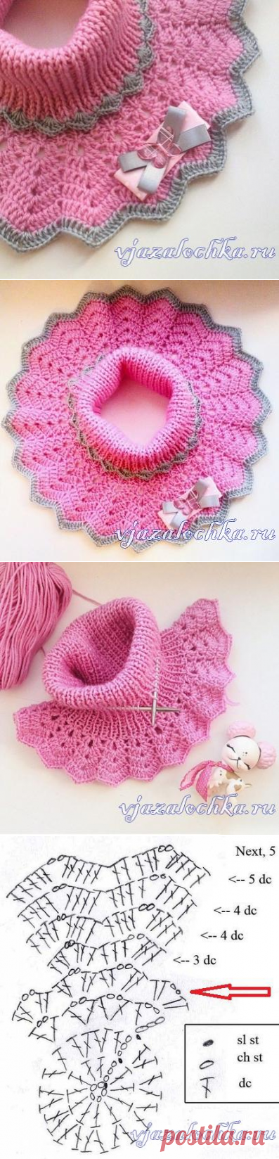 Манишка для девочки спицами и крючком