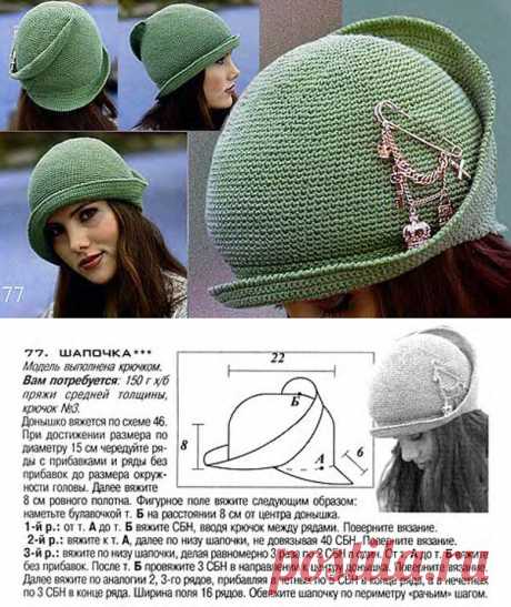 Замечательные шляпки — вяжем крючком по схемам