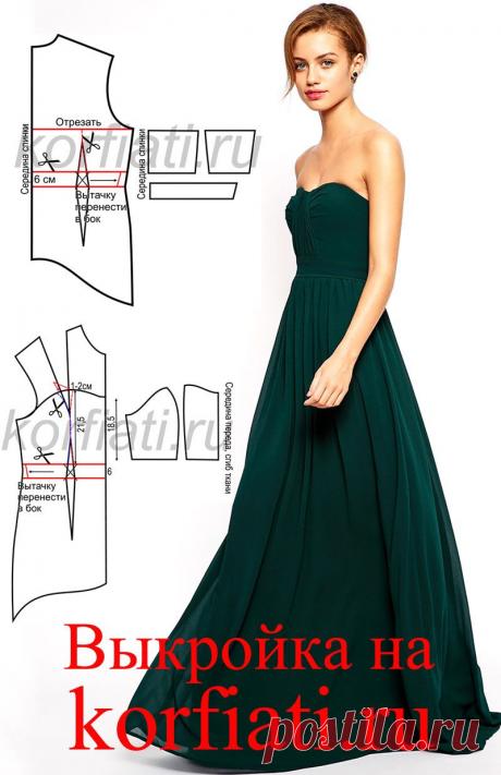 ​Школа Шитья Анастасии Корфиати / Прочие виды рукоделия / Шитье