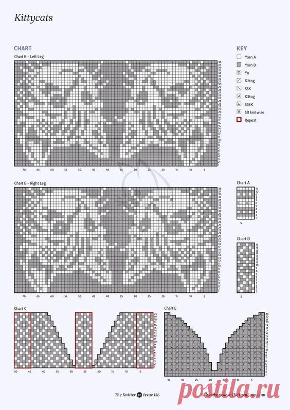 Жаккардовые носки с котиками. Схемы... | Интересный контент в группе Рукоделие. Вязание и другое. Петельки