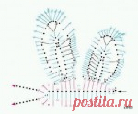 schemi e modelli di farfalle uncinetto per bomboniere e decorazioni - manifantasia
