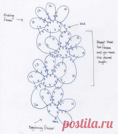 (498) Pinterest