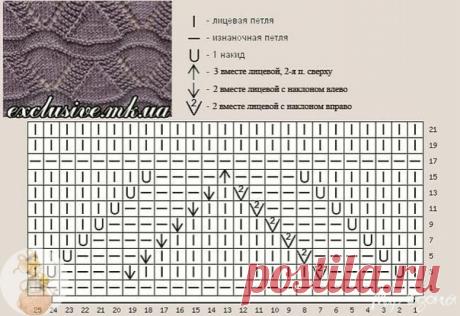 Узoр cпицaми
Сохраняйте в свои копилочки нажав "Поделиться" или "Мне нравится".