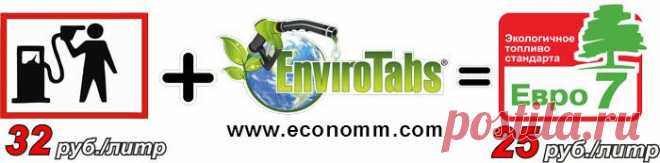 Применение катализатора топлива Envirotabs в составе любого топлива, позволит получить следующие преимущества:

• Уменьшение вредных выбросов - СН, NxO и CO
• Снижение потребления топлива на 20%
• Увеличение ресурса свечей, форсунок и фильтров
• Увеличение мощности двигателя
• Снижение уровня вибрации автомобиля
• Снижение эксплуатационных затрат