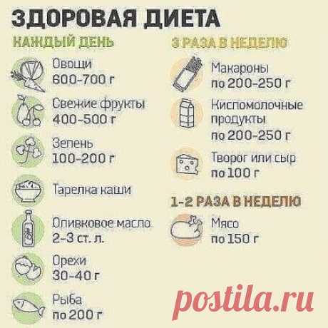 Начни готовиться к лету уже сейчас