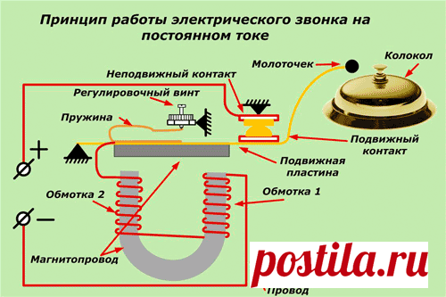 Устройство электрического звонка: виды, принцип работы, схемы