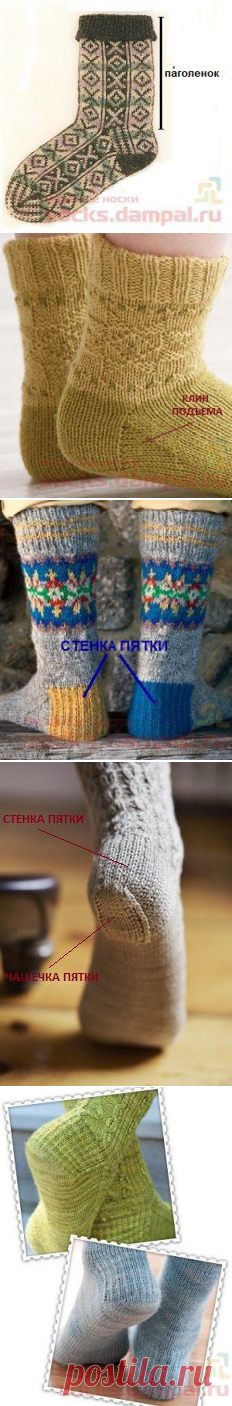 Как Вязать Носки | ВЯЗАНЫЕ НОСКИ