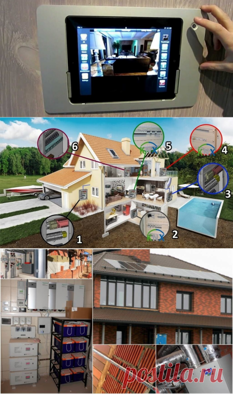 Система Умный дом KNX - оборудование и программирование