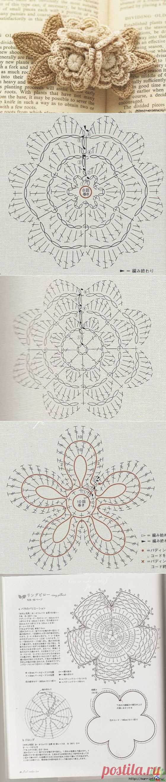 Ирландское кружево. Букетик цветов крючком