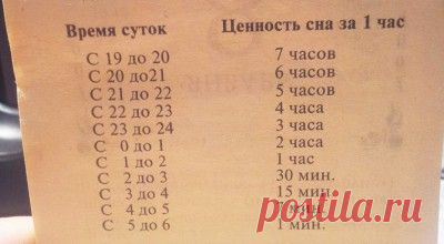 Отличный способ оцифровать старые негативы в домашних условиях – Фитнес для мозга